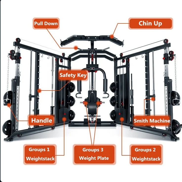 

Free Weight Big Multiple Commercial Pulley Rack Exercise Purpose Gym Body Line Flying Bird Cage Multigym Smith Machine For Sale