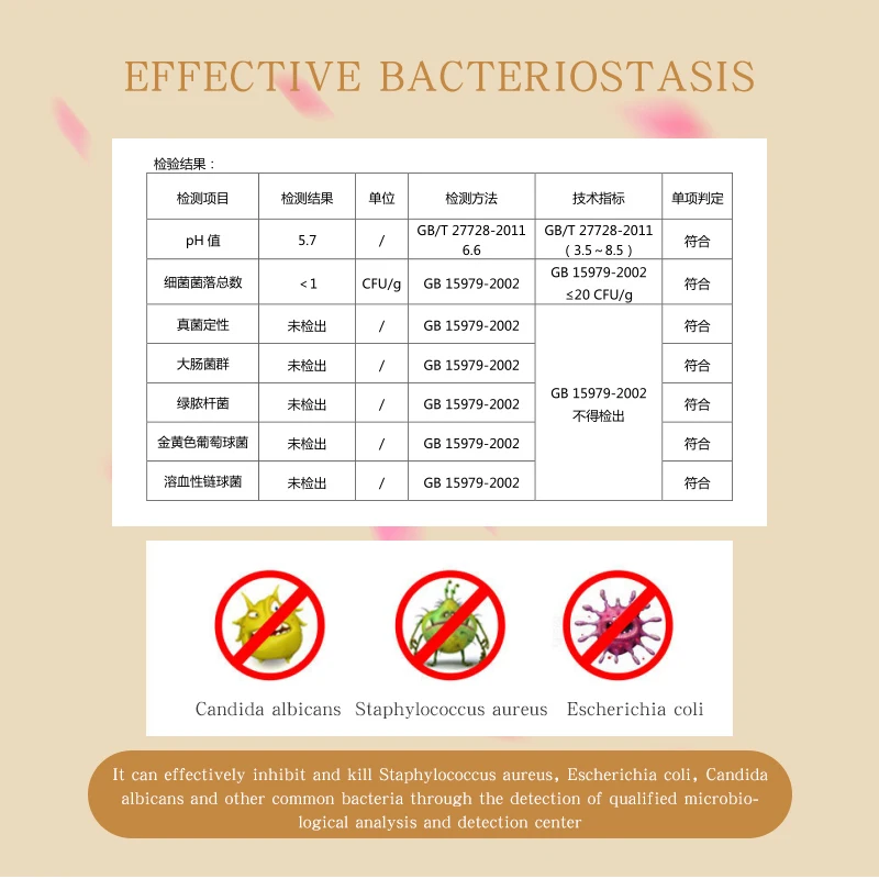 Independently Packaged Sanitary Clean Wipes Antibacterial Private Parts