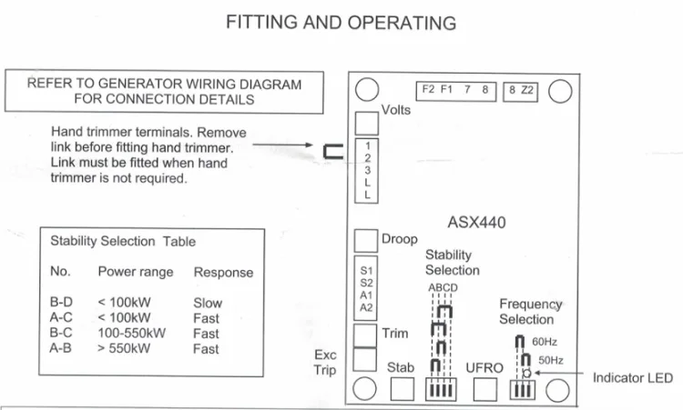 Схема подключения avr as440