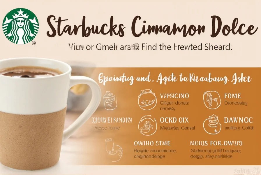Starbucks Cinnamon Dolce syrup bottle next to coffee cup with cinnamon sprinkle