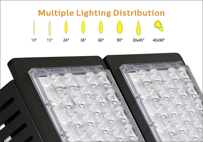 V15 LED stadium light (12).jpg
