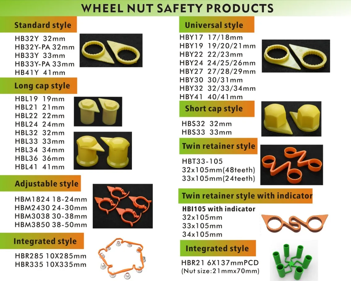 Standard Checkmate Loose Wheel Nut Indicators 19mm/21mm/32mm/33mm/34mm