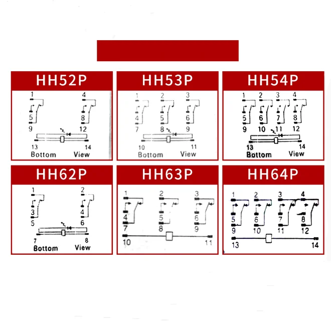 Hh032agh r1 нет изображения