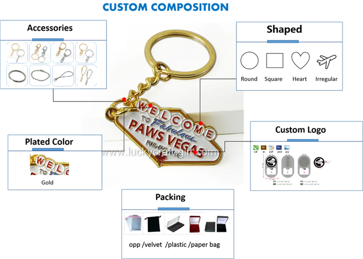 2019 Custom Keychain Maker Soft Enamel Die Cast Metal Keychain For