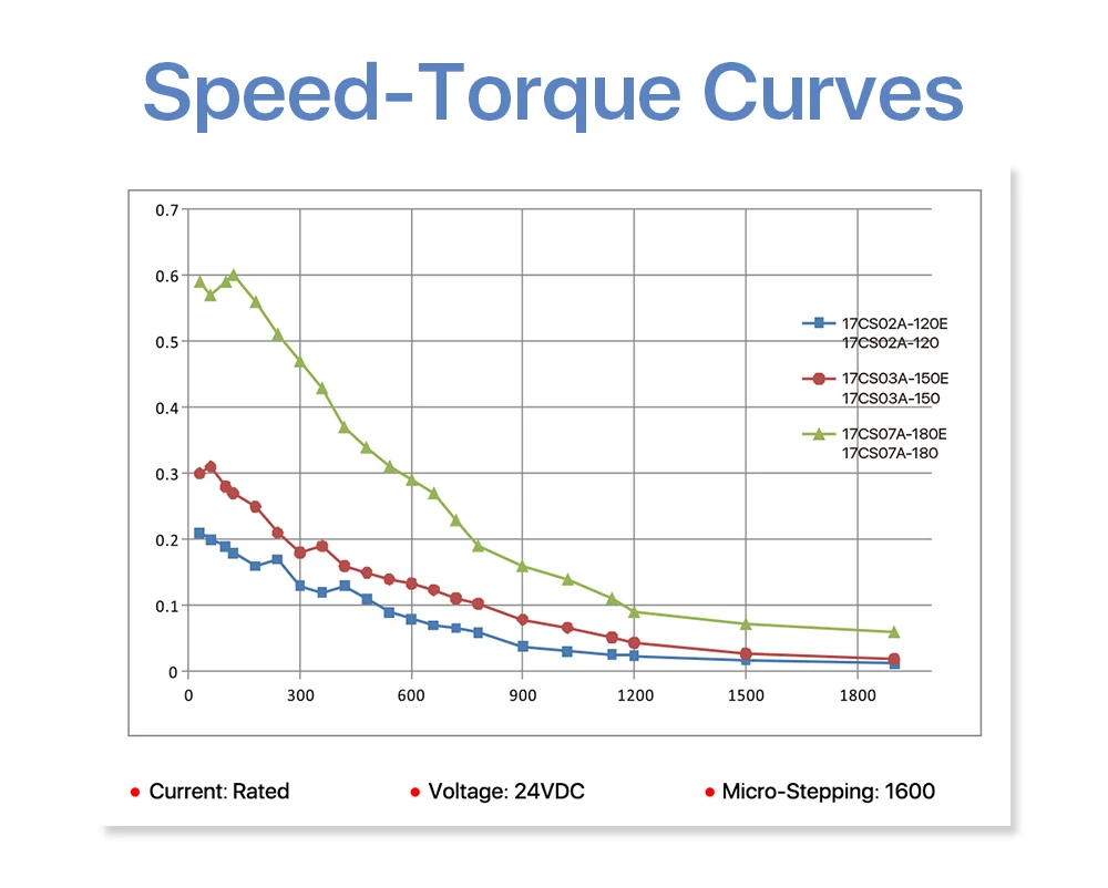 2-phase-Stepper-Motor_06.jpg