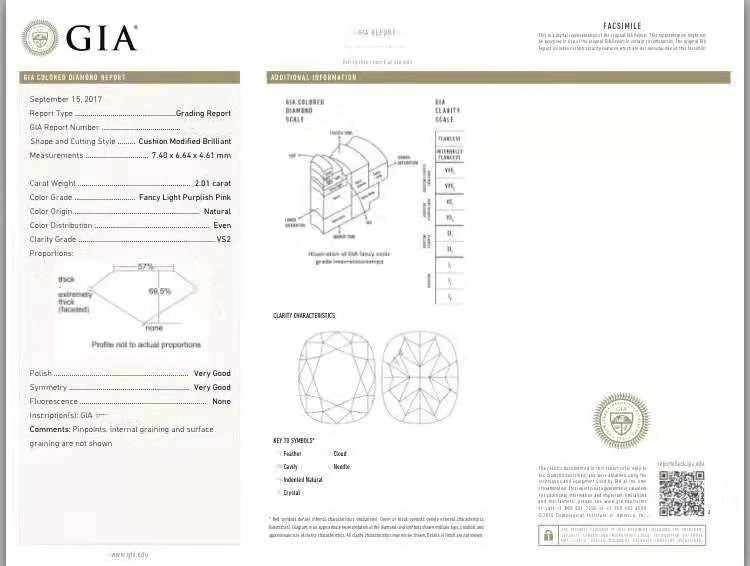 Lanli — bijoux fins de diamant Rare certifié GIA, couleur naturelle, en vrac, diamant fin 2,01 ct FLPP VS2, haute qualité