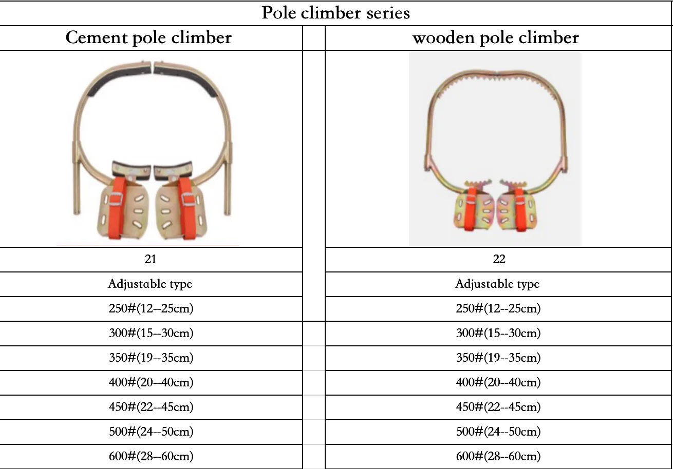 Durable Electric Wood Pole Climbing Shoes Tree Climber Buy Pole Climber,Tree Climber,Wood Pole