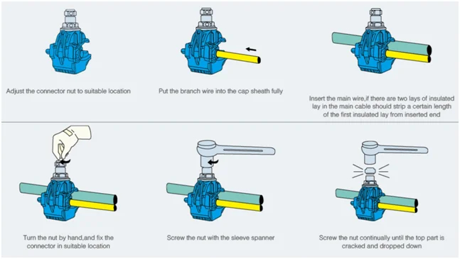 Waterproof Insulation Piercing Connectors for Power Cables