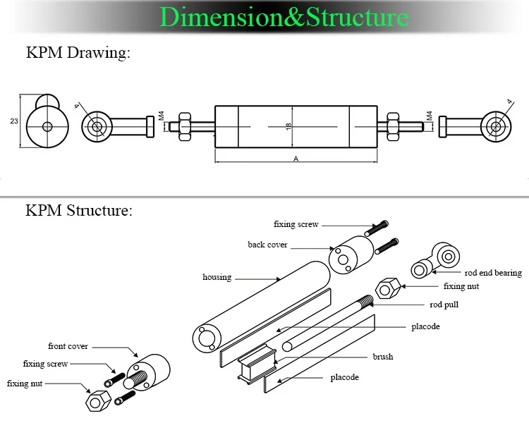 dimension&structure.jpg