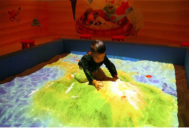 interactive sand table