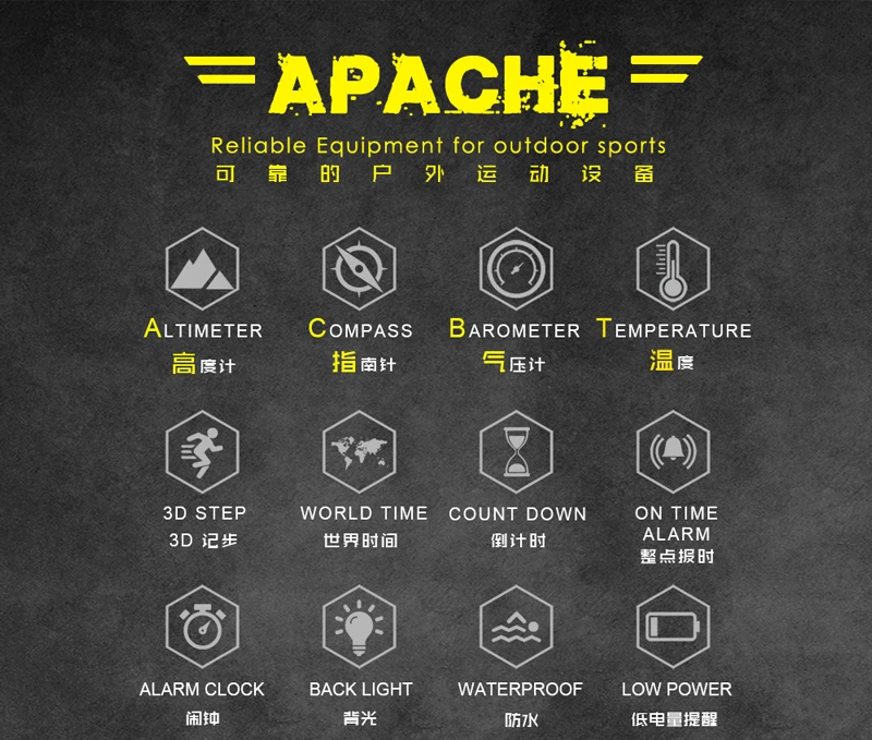 Apache2-CN_02.jpg