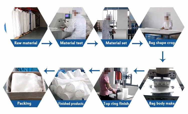 Игла полиэстера анти- статическая чувствовала сумки пылевого фильтра PE для завода цемента 3