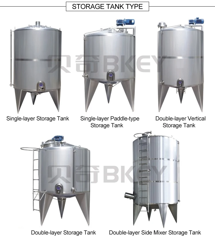 storage tank type.jpg