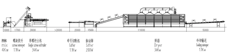 Saibainuo automatic pasta making machine macaroni maker production line