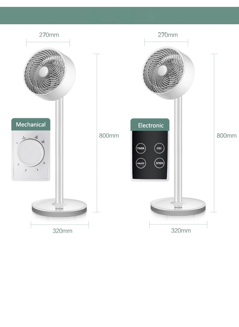 Korea Design Electric Fan Multifunctional Fan Circulating Fan Buy
