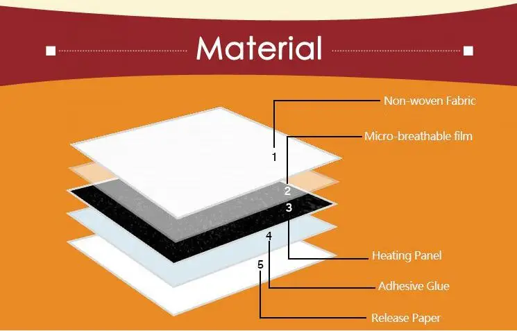 heat pad  48