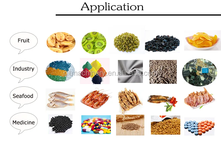 Tunnel Continuous Industrial Microwave Oven Dryer Fruits Drying Machine