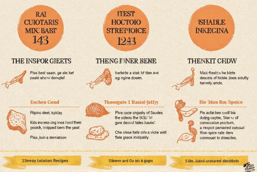Beef Stir-Fry with Five-Spice