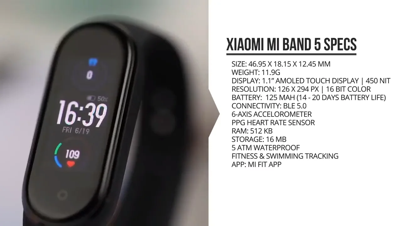 Приложение для xiaomi smart band 8 active. Размер дисплея mi Band 5. Ми бэнд 5 значки на экране. Xiaomi Band 5 сон. Xiaomi mi Band 5 значки на экране.