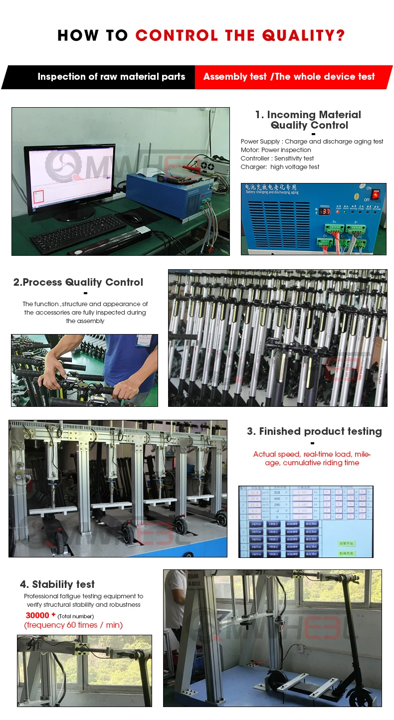 Portable Electric Scooter Battery Charger