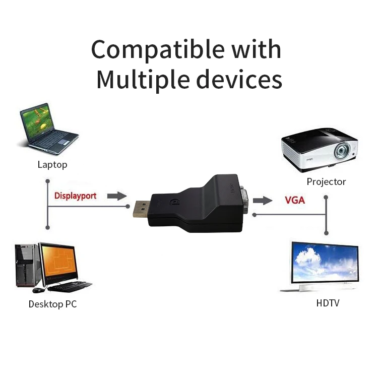 Promotional 1920*1080P dp to vga converter displayport to vga cable adapter