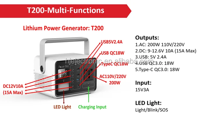 200W portable power generator 60000mAh power bank for Outdoor camping and Fan - ANKUX.COM