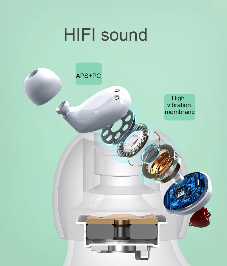 New design surround sound portable bluetooth V5.0 earphones TW10 magnetic charging headphone parts - ANKUX.COM