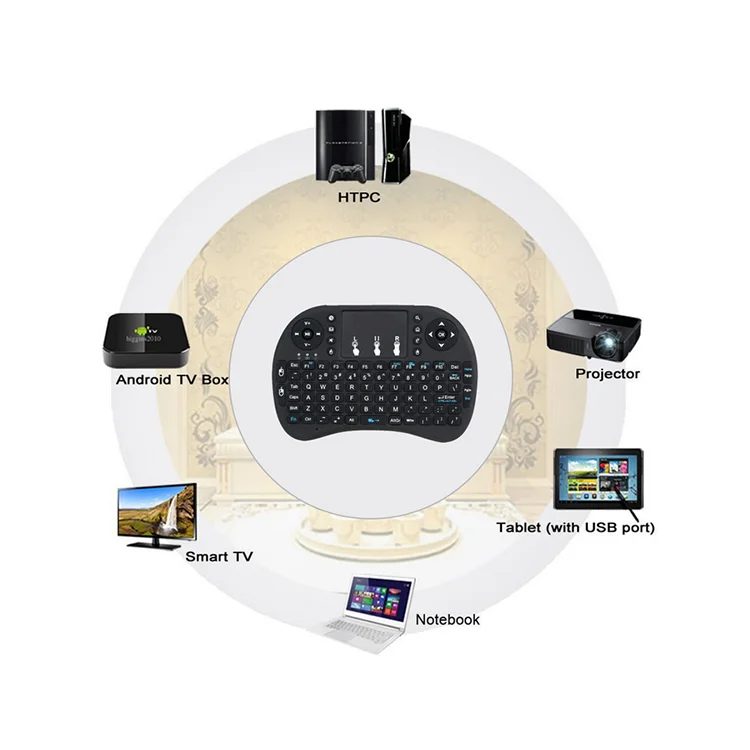 

2.4G Wireless TouchPad Keyboard Using TV box and Game Player Remote Controller I8 Mini Keyboard