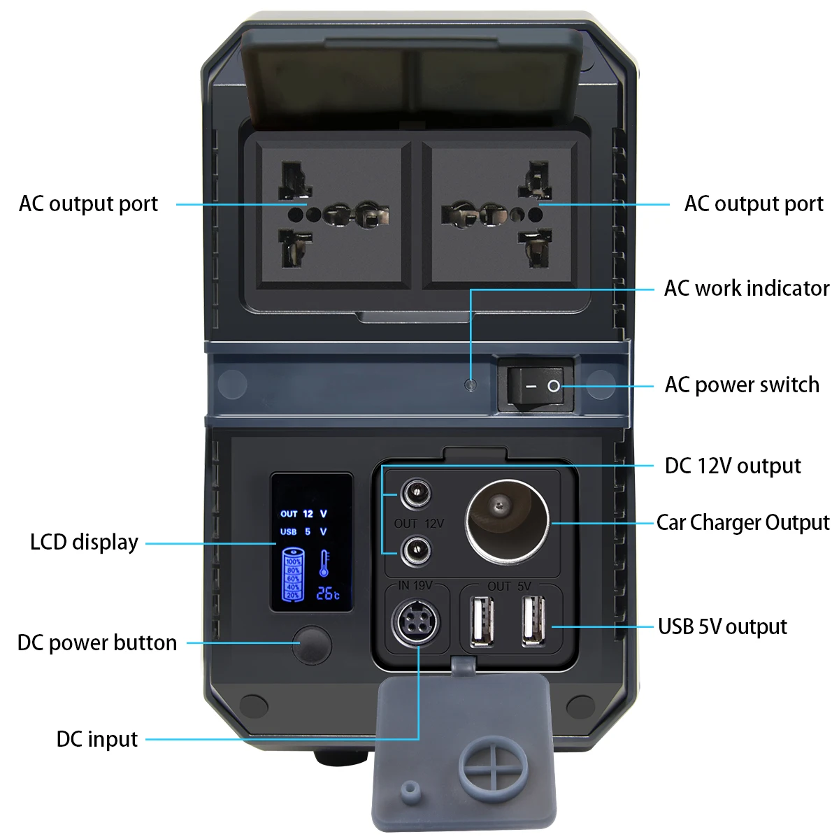110V 220V Portable Power Supply 300W 500W 1000W Power Bank Station for Home Appliance Device