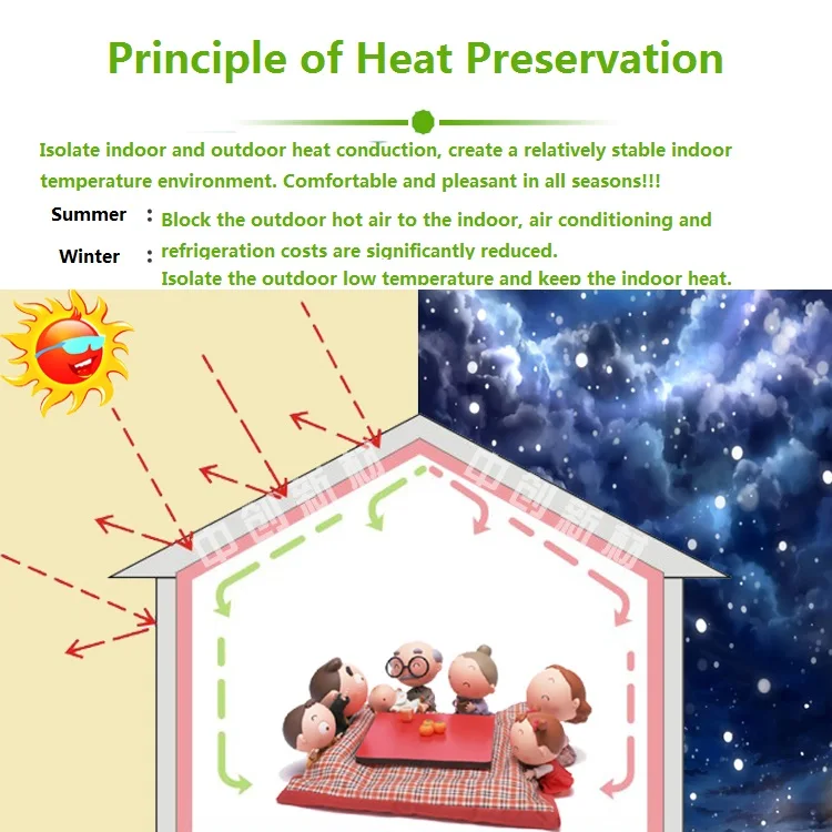 pvc wallpaper gm klang