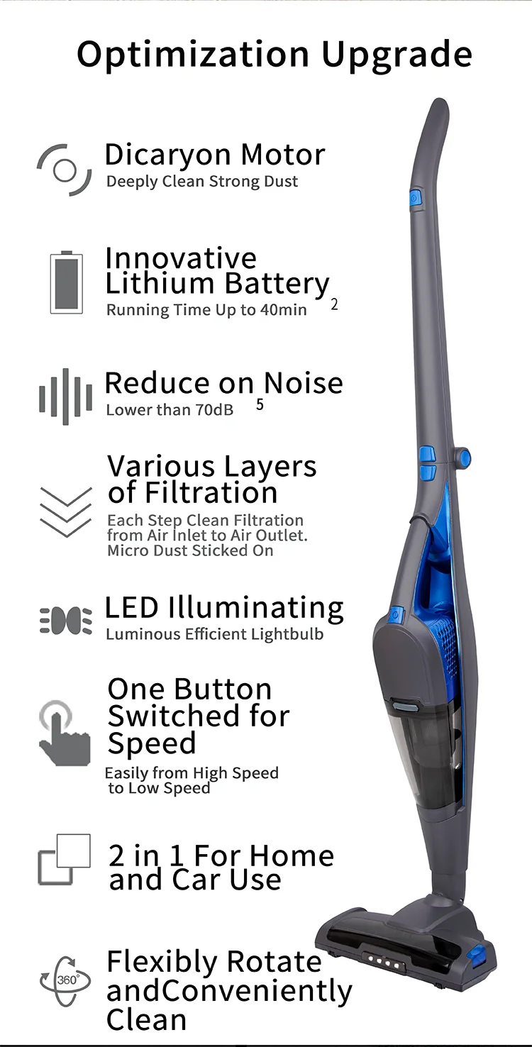 Best Clean Cordless Carpet Cleaner Hand Held Wireless Personal Vacuum