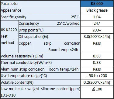 Ks660信越シリコングリースは 熱酸化に対する良好な導電性安定性と耐化学性を示します Buy Ks 660 電気伝導グリース Antistasticシールグリース Product On Alibaba Com