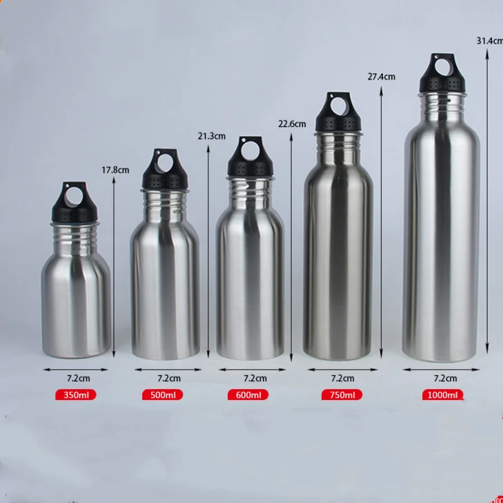 

Wholesale nice price Product high quality fashion popular Reusable Vacuum Insulated Gym Water Bottle