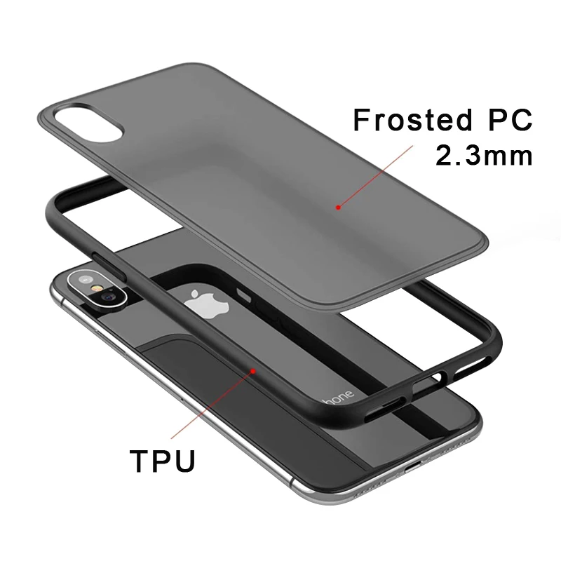 Double Color Phone Case For iPhone X Frosted Transparent PC Phone Case Full Protect TPU Mobile Phone Case