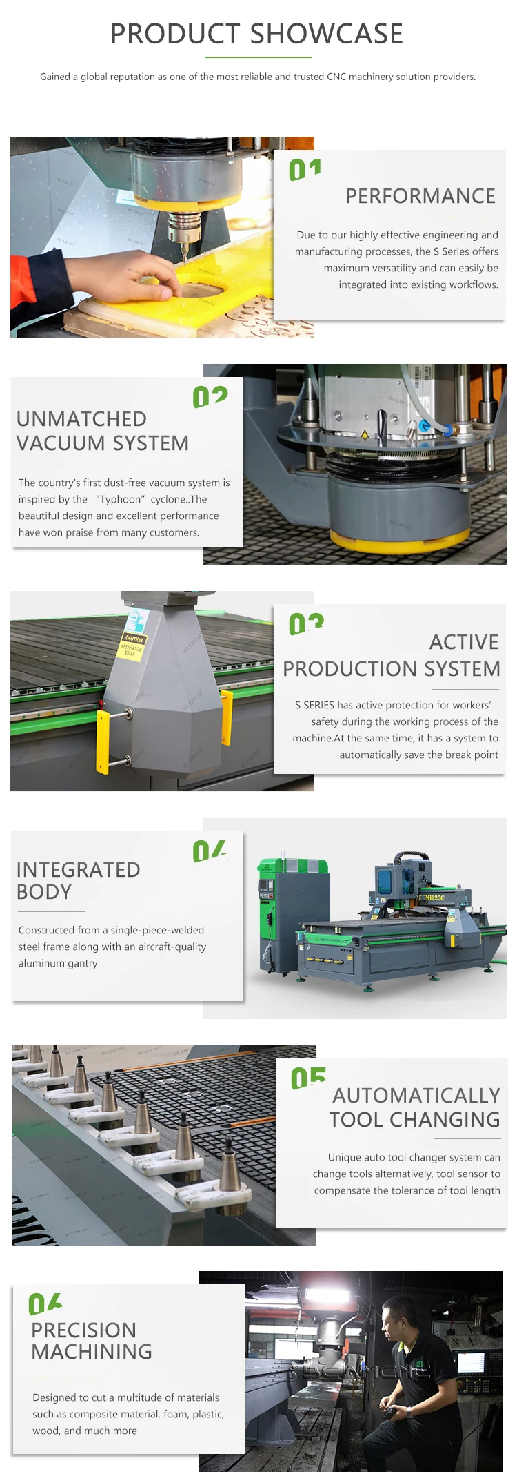 CNC wood router CNC carve door router 3 axis CNC machining center engraving cutter carver machine 4th rotary axis wood router