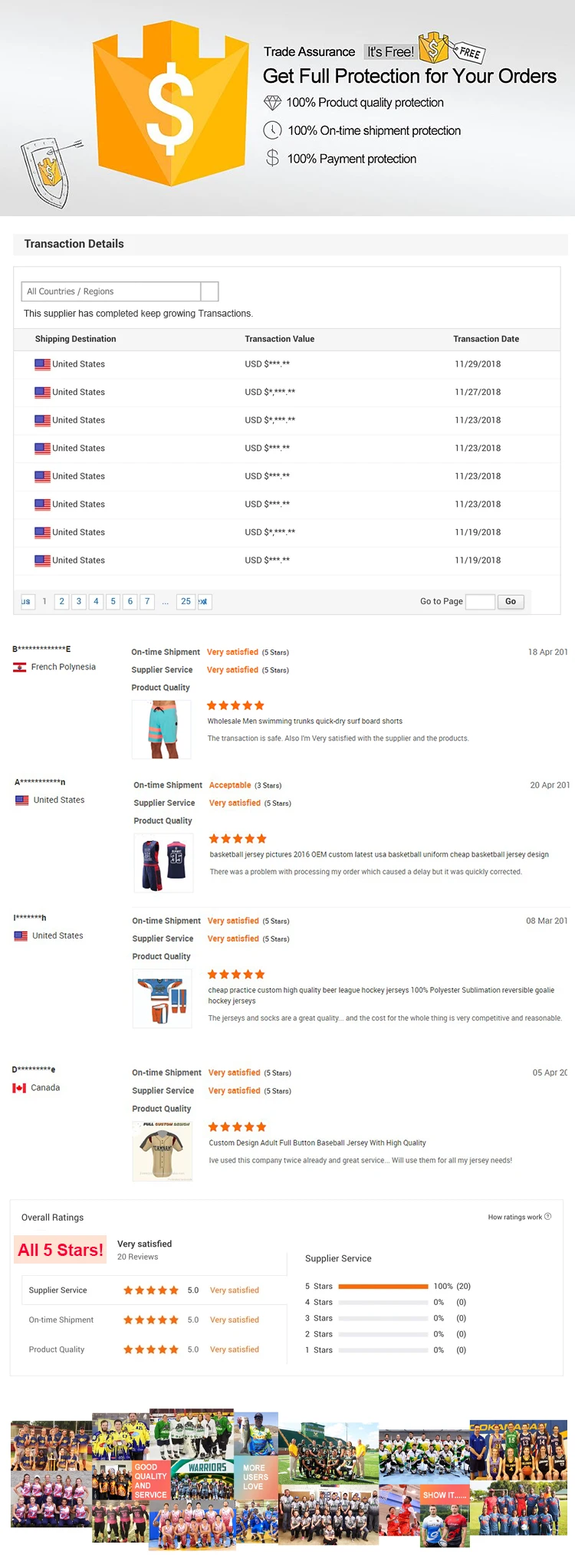 hockey jerseys feedback.jpg