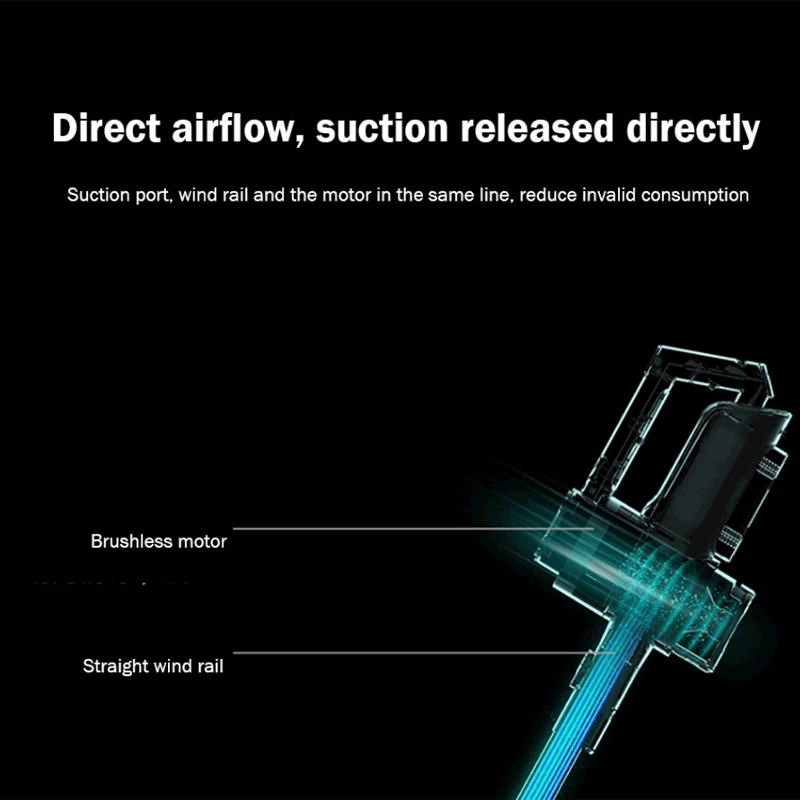 Xiaomi Deerma VC40 Handheld Vacuum Cleaner for Home car Low Noise Dust Collector household Aspirator Multifunctional Brush