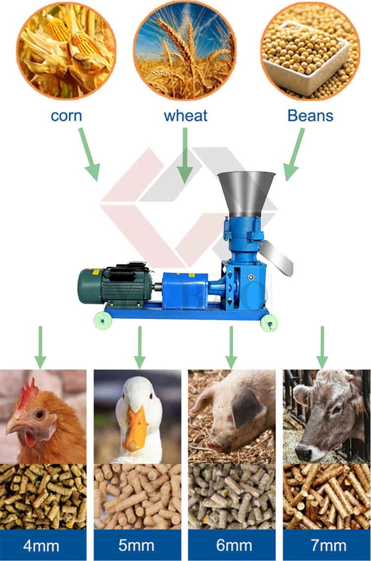 500 Kg Per Hour Pellet Machine 420 Wood Pellet Mill 500kg Paper Wood
