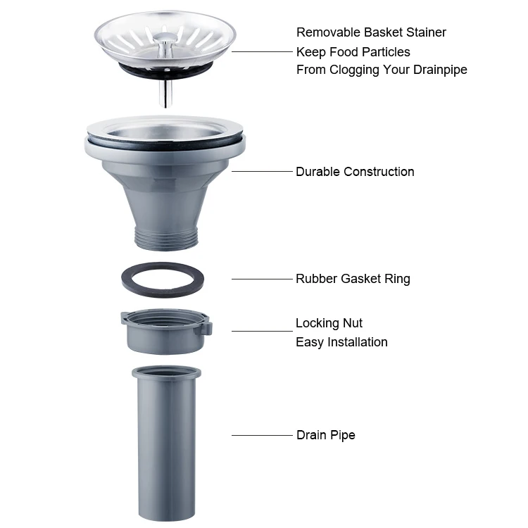 3 5 Standard Kitchen Sink Drain Assembly With Vegetable Garbage Waste Basket Filter Buy Sink Drainer Assembly Kitchen Sink Drain Strainer And Stopper Strainer Assembly With Removable Deep Waste Basket Sealing Lid Stopper Product
