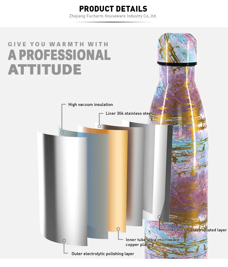 Stainless Steel Vacuum Insulated Leak-proof Sports Water Bottle Double Walled Reusable Metal Cola Shape Thermos