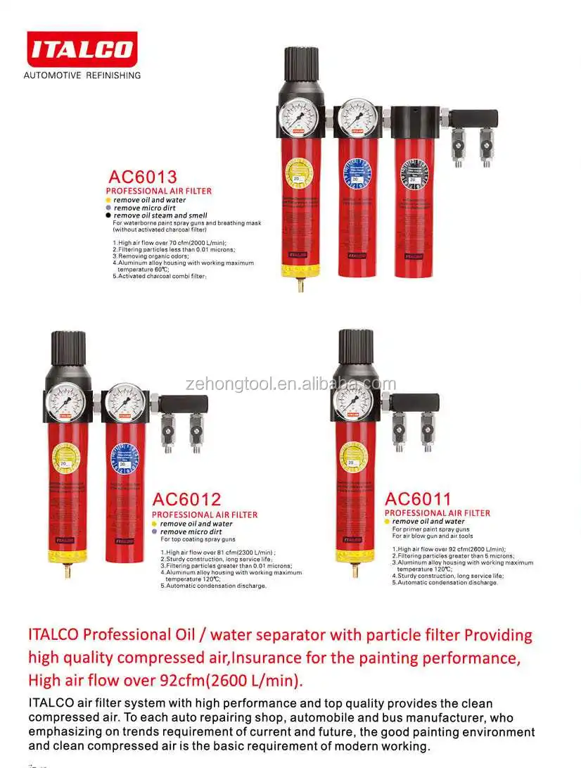 ITALCO AC6003 Air Filter Drainage Set for Painting Professionals