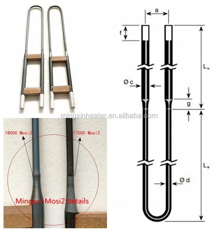 Mosi2 element details.jpg