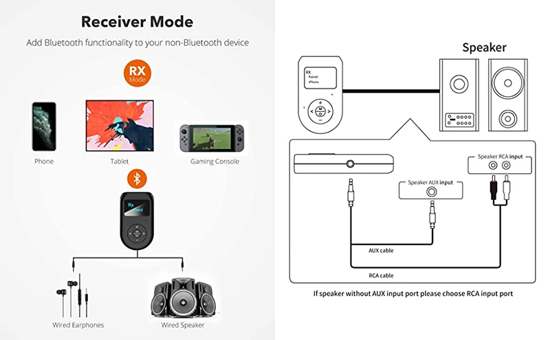 fm transmitter bluetooth