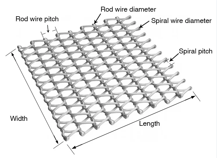 Архитектурноакустическая декоративная спиральная сетка конвейерной ленты звена цепи нержавеющей стали провода