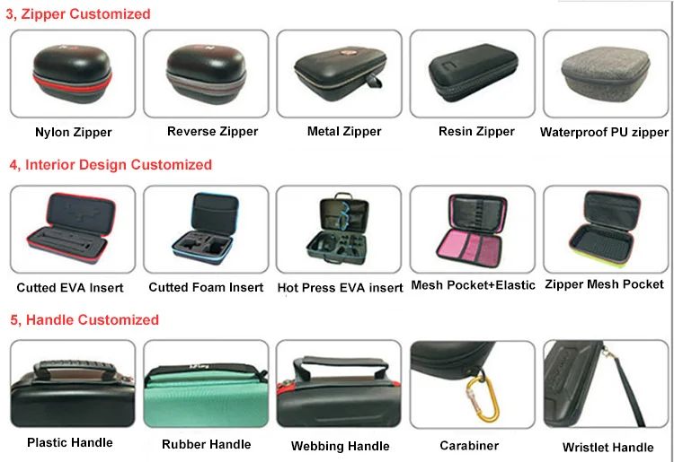 Waterproof Hard Shell Equipment Protective EVA Storage Tool Bag Case Custom Zipper Travel Carry EVA Case