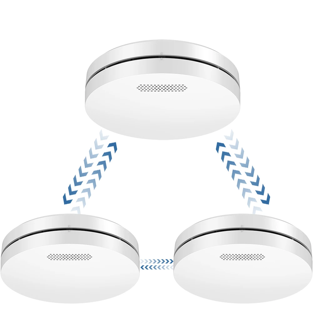 

Interlinked Smoke Alarm System EN14604 Scotland Wireless Interlinked Smoke Alarms