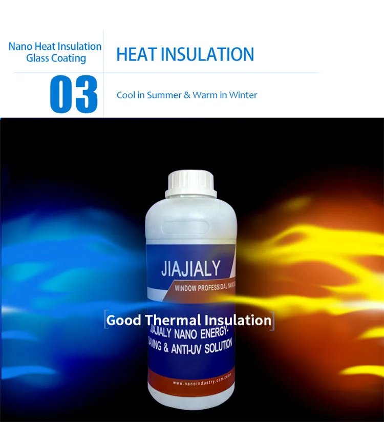 nano glass coating_05.jpg