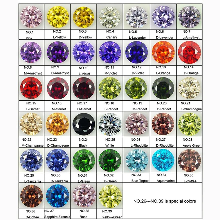 

Thriving Gems Synthetic CZ Stone Loose Gemstone 2-3mm Color Zirconia Gemstone Price