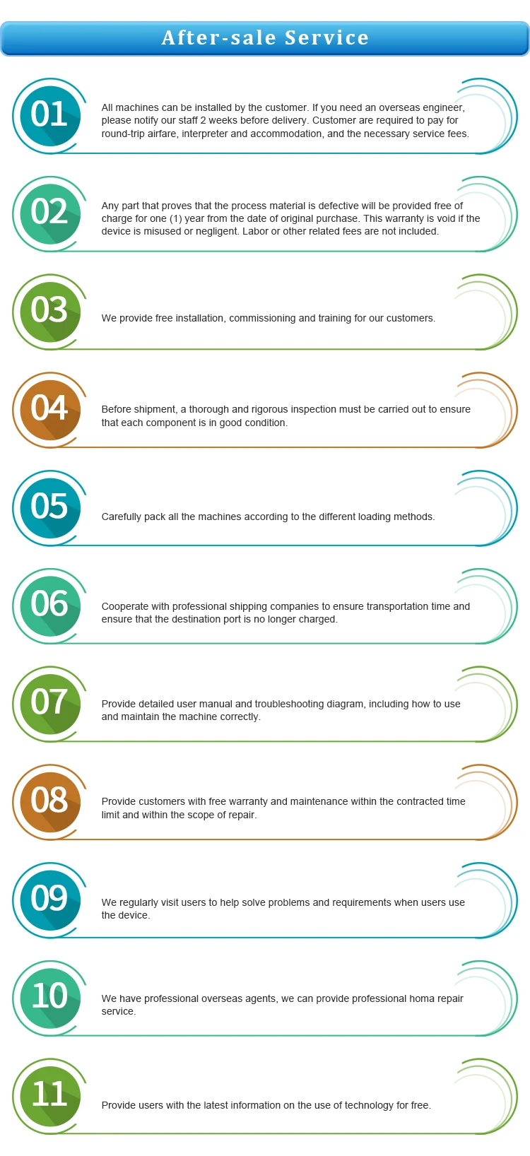 13~After-sale-Service.jpg