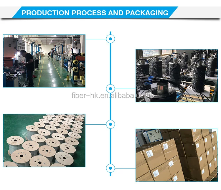 Indoor Optical Factory Price 1-12 Core Singlemode Ftth Duct Fiber Optic Cable Gjyxch